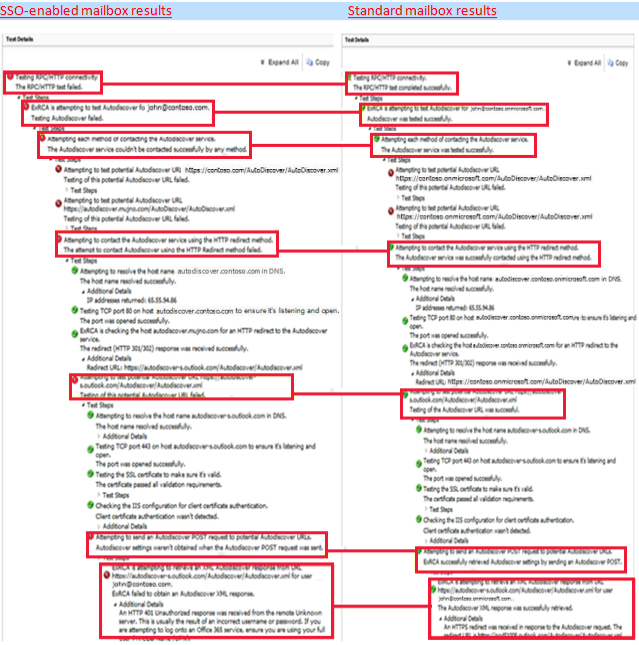 Screenshot of the SSO-enabled mailbox and the standard mailbox test results.