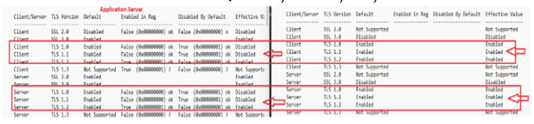 Troubleshooting intermittent connection errors using SQLCMD - SQL ...