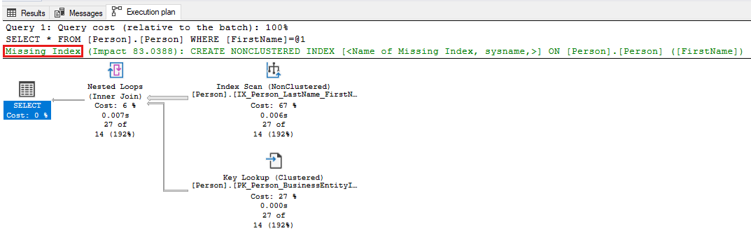 Screenshot of the execution plan with missing index.