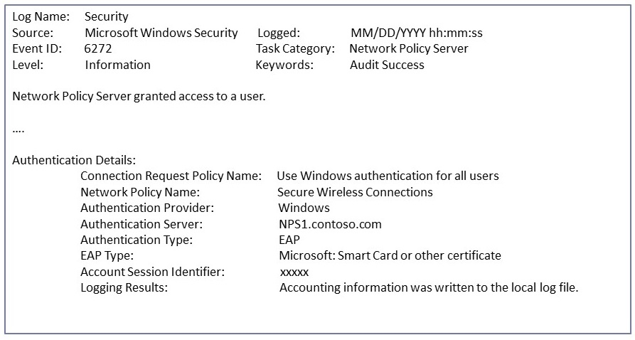 Screenshot of event id 6272 which shows an example of an audit success.