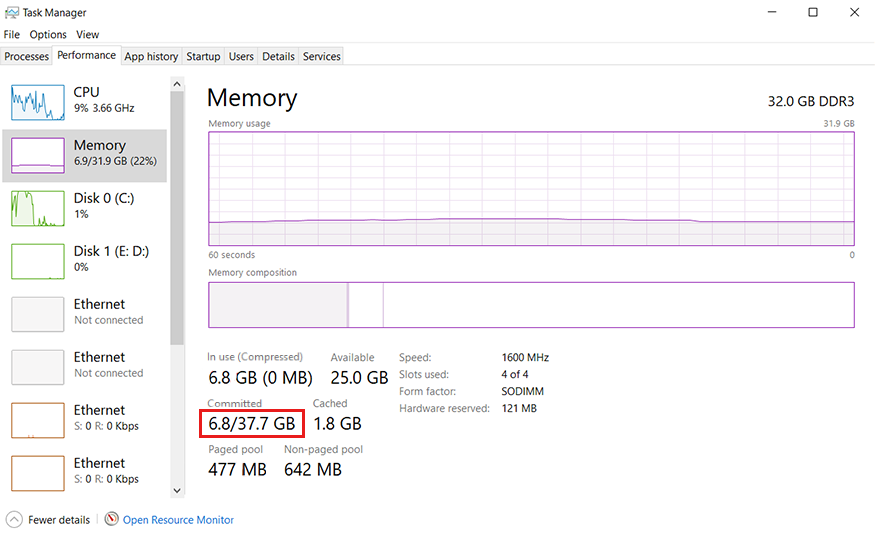 Introduction to the page file - Windows Client | Microsoft Learn