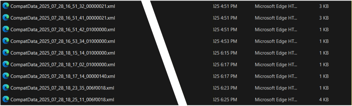 A directory listing of the compatibility log files.
