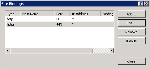 Screenshot of the Site Bindings window which shows that the https biding type is bound to port 443.