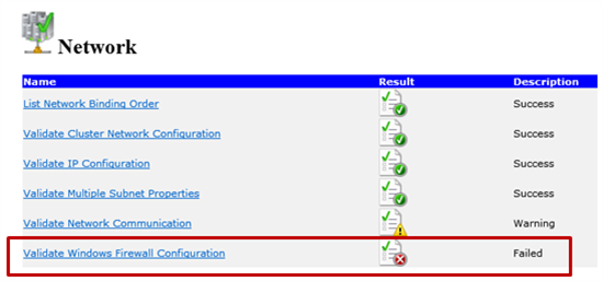 Screenshot of Validate Windows Firewall Configuration under Network.