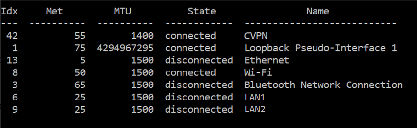 The output of the netsh interface ipv4 show int command lists the indexes and names of all of the network interfaces.