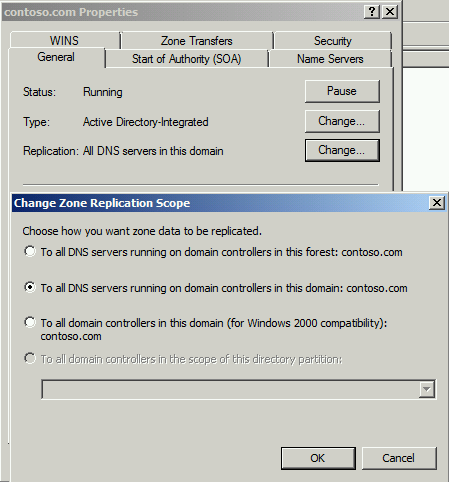 Screenshot of setting the zone replication scope.