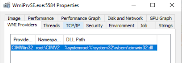 Screenshot of the WmiPrvse.exe 5584 Properties window showing that PID 5584 is hosting only one WMI provider CIMWin32.