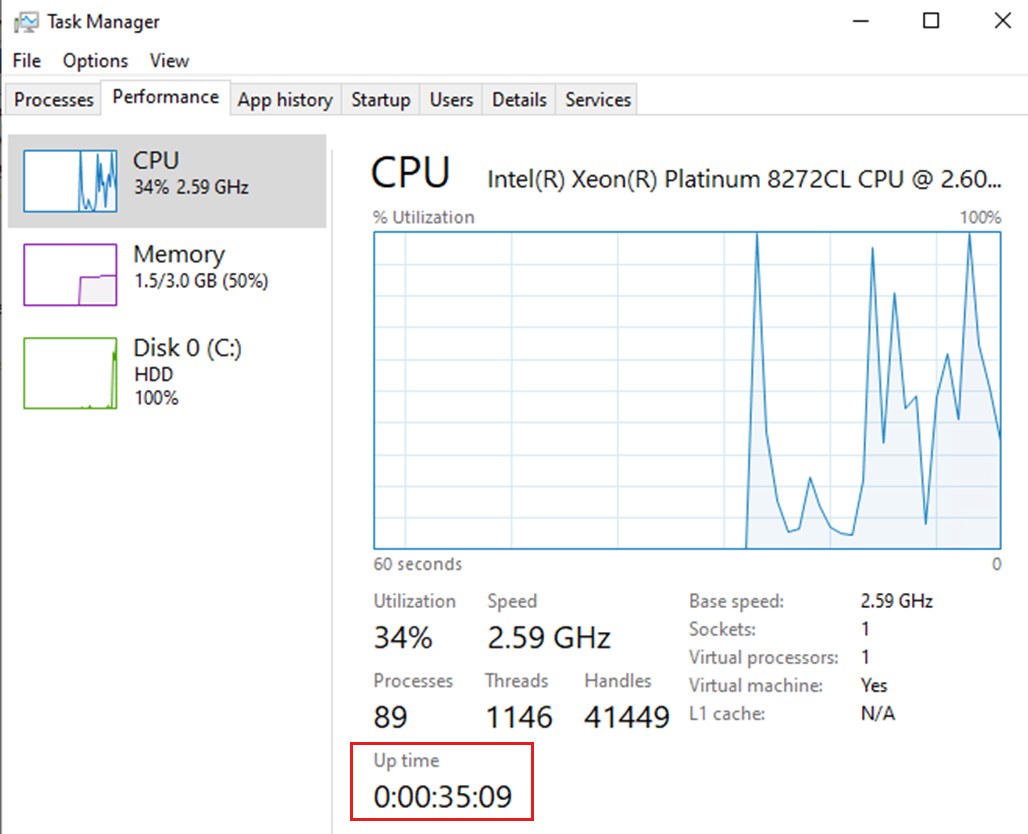 Screenshot of the uptime in Task Manager.