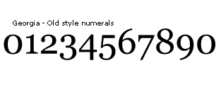 Screenshot that shows the numbers 0 through 9 in Georgia Old style numerals.