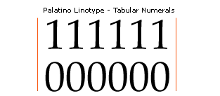 Screenshot that shows Palatino Linotype Tabular Numerals.