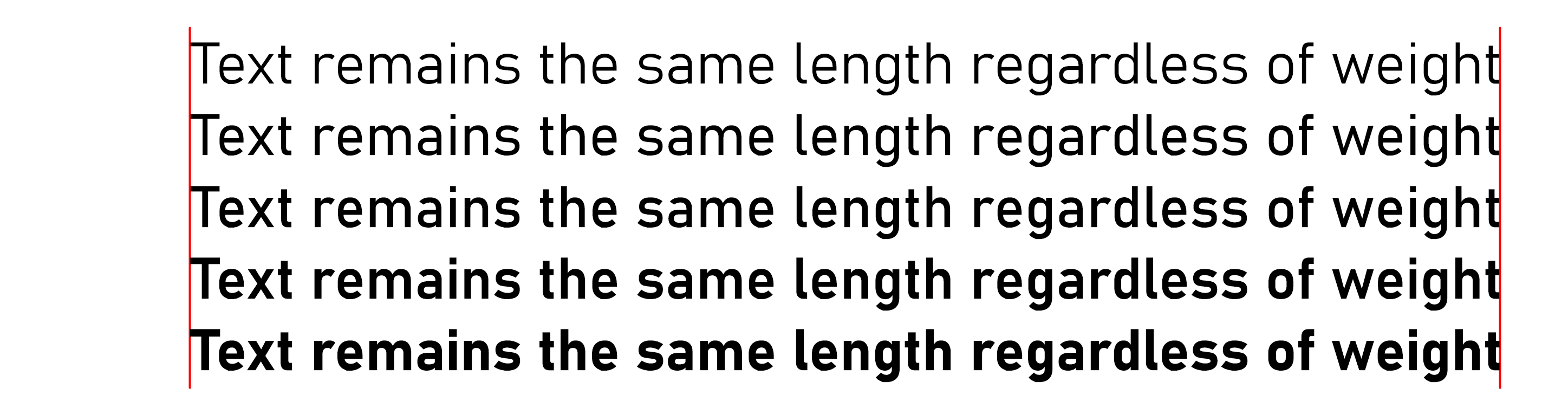 Вес текст. Шрифт Bahnschrift. Bahnschrift Light font. Bahnschrift Light Condensed. Bahnschrift SEMIBOLD.