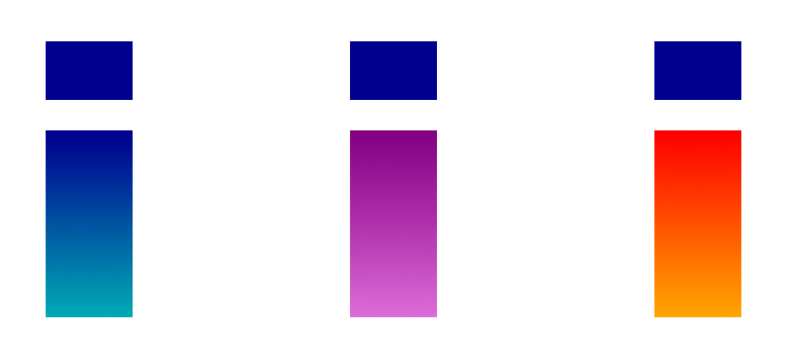 Three color glyphs for lowercase i with gradient fills but different colors in the gradients