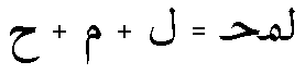 Sequence of three Arabic glyphs and the associated ligature glyph