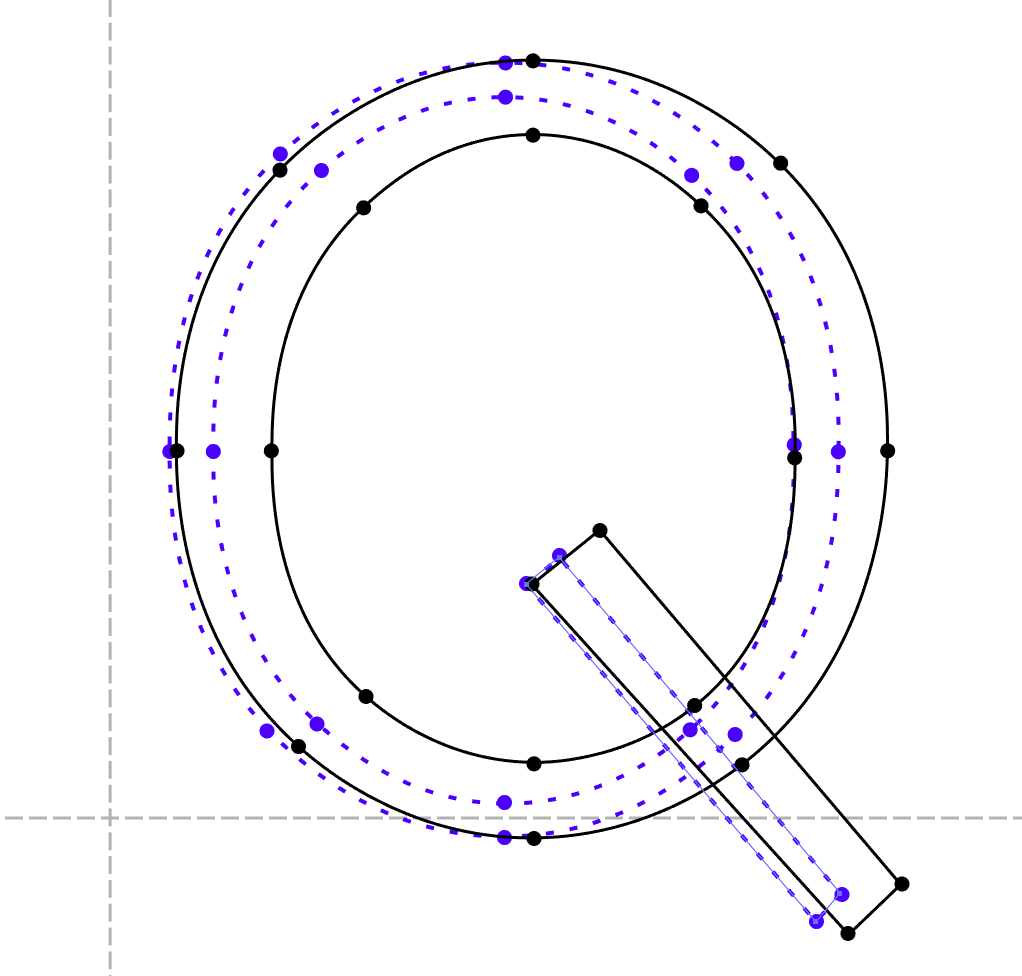 Outlines for capital Q and the adjusted outlines for a variation