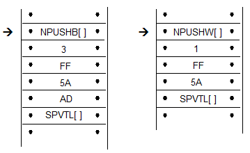 A sequence has the NPUSHB instruction and following data. A separate sequence has the NPUSHW instruction with following data.