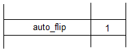 An auto flip variable is set to 1.