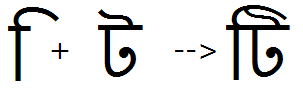 Illustration that shows the sequence of I matra plus Tta glyphs being substituted by a Tta I ligature glyph using the P R E S feature.