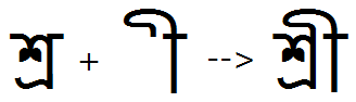 Illustration that shows the sequence of a Sha below Ra conjunct glyph plus an II matra glyph being substituted by a Sha Ra II ligature glyph using the P S T S feature.