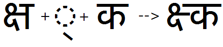 Illustration that shows the sequence of the KaSsa conjunct ligature glyph plus halant being substituted by the half form of the Ka Ssa conjunct ligature.