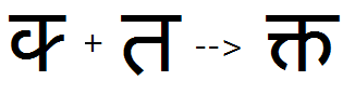 Illustration that shows the sequence of half Ka plus full Ta glyphs being substituted by a conjunct Ka Ta ligature glyph using the P R E S feature.