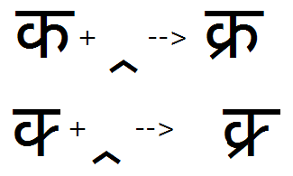 Illustration that shows two examples of the vatu feature. The sequence of Ka plus below base Ra glyphs is substituted by a Ka Ra ligature glyph. The sequence of half Ka plus below base Ra glyphs is substituted by a half Ka Ra ligature glyph.