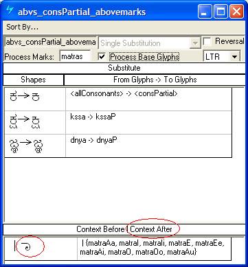 Screenshot of a Microsoft VOLT dialog for specifying single glyph substitutions. Alternates of various consonant and consonant conjunct glyphs are substituted. A glyph group of above matra glyphs is specified as a following context.