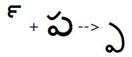 Illustration that shows the sequence of halant plus Pa glyphs being substituted by a below base Pa glyph using the B L W F feature.