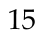 Screenshot showing the number fifteen.