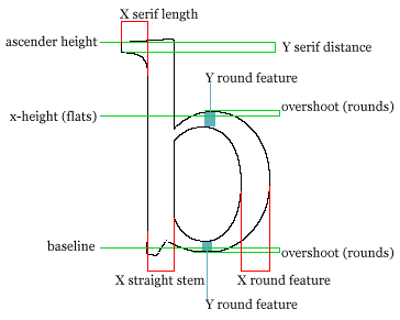 tutorial picture 1