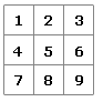 A grid of nine sections.