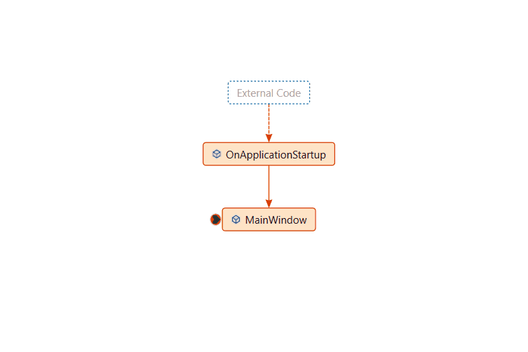 Show Call Stack on Code Map