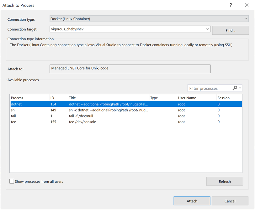Screenshot of the Attach to Process dialog in Visual Studio. Connection type is set to Docker (Linux Container) and the dotnet process is selected.