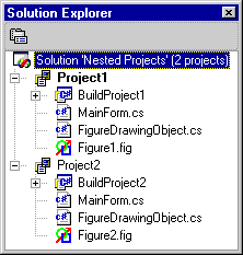 Nested Projects Solution