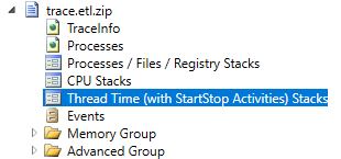 Thread Time (with StartStop Activities) Stacks node in PerfView summary view