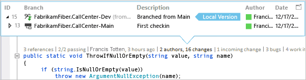 CodeLens: Find when your code was branched