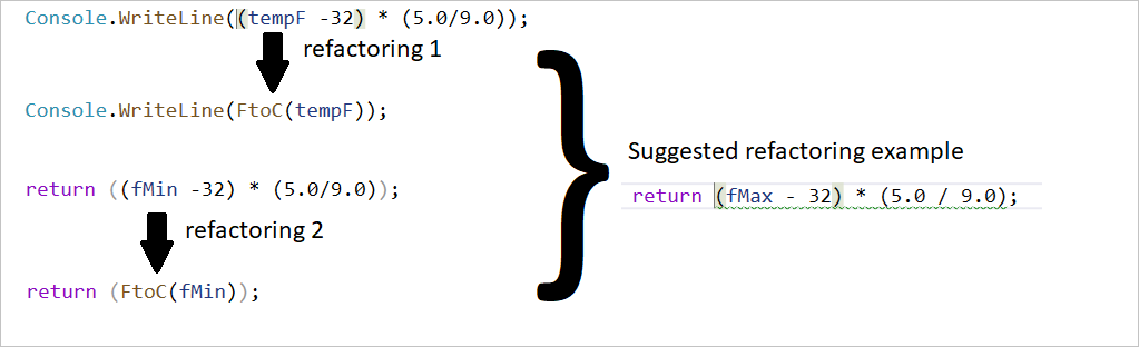 IntelliCode Whole-line autocompletions - Visual Studio (Windows)