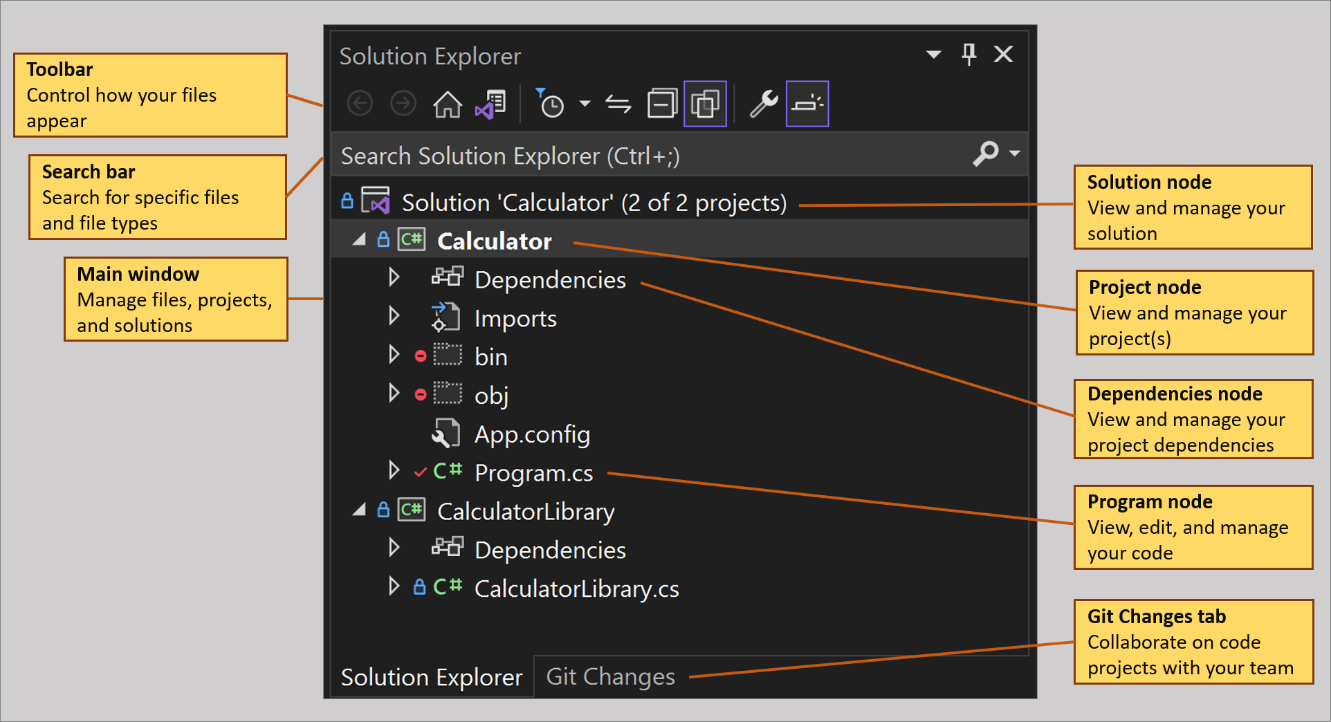 learn-about-solution-explorer-visual-studio-windows-microsoft-learn