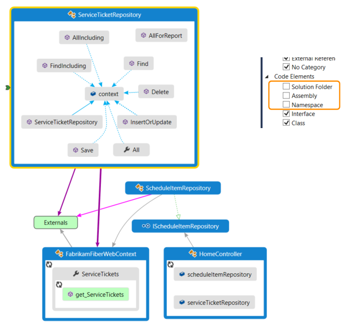 Visualize dependencies with code maps - Visual Studio (Windows) | Microsoft  Learn