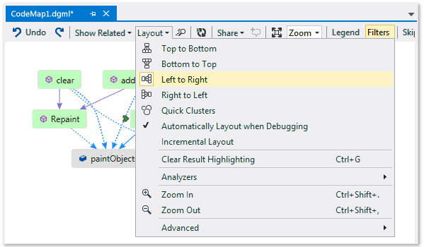 Screenshot of a code map window with the Layout menu open and the Left to Rgiht command selected.