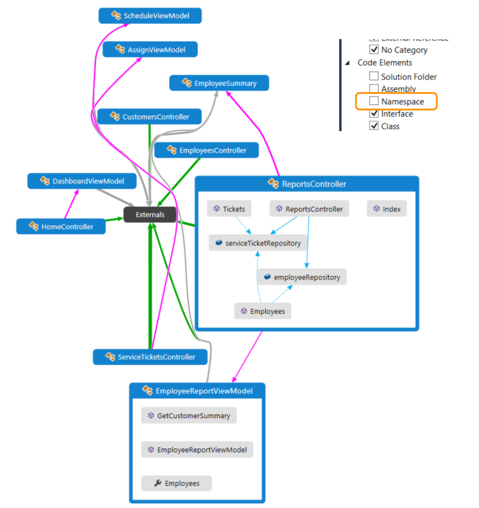 Диаграмма классов visual studio code