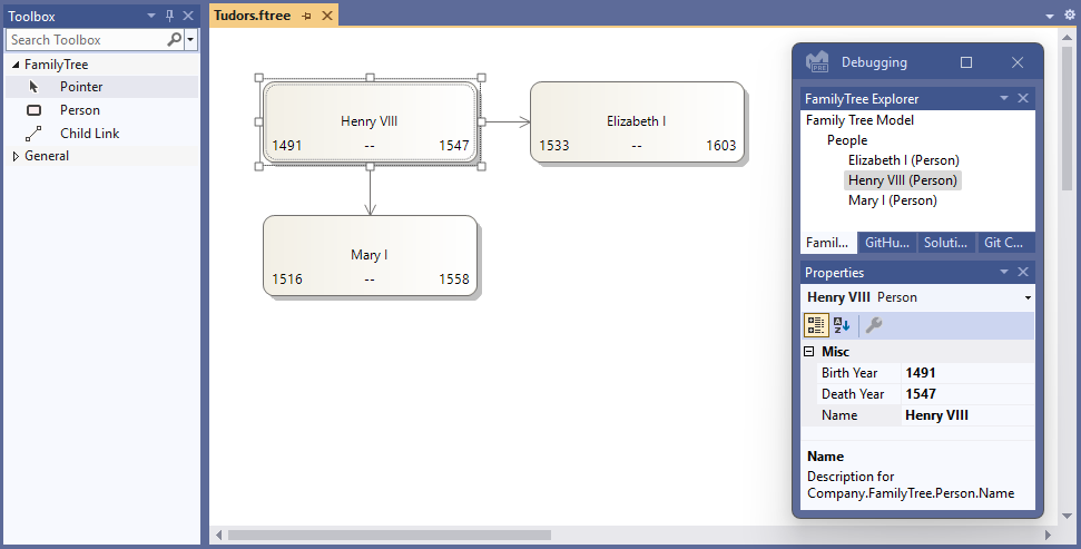 Family tree diagram, toolbox, and explorer