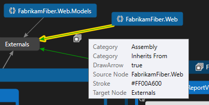 Screenshot that shows the categories of a relationship.