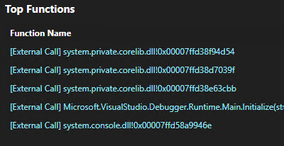 Screenshot that shows the Top Functions List.
