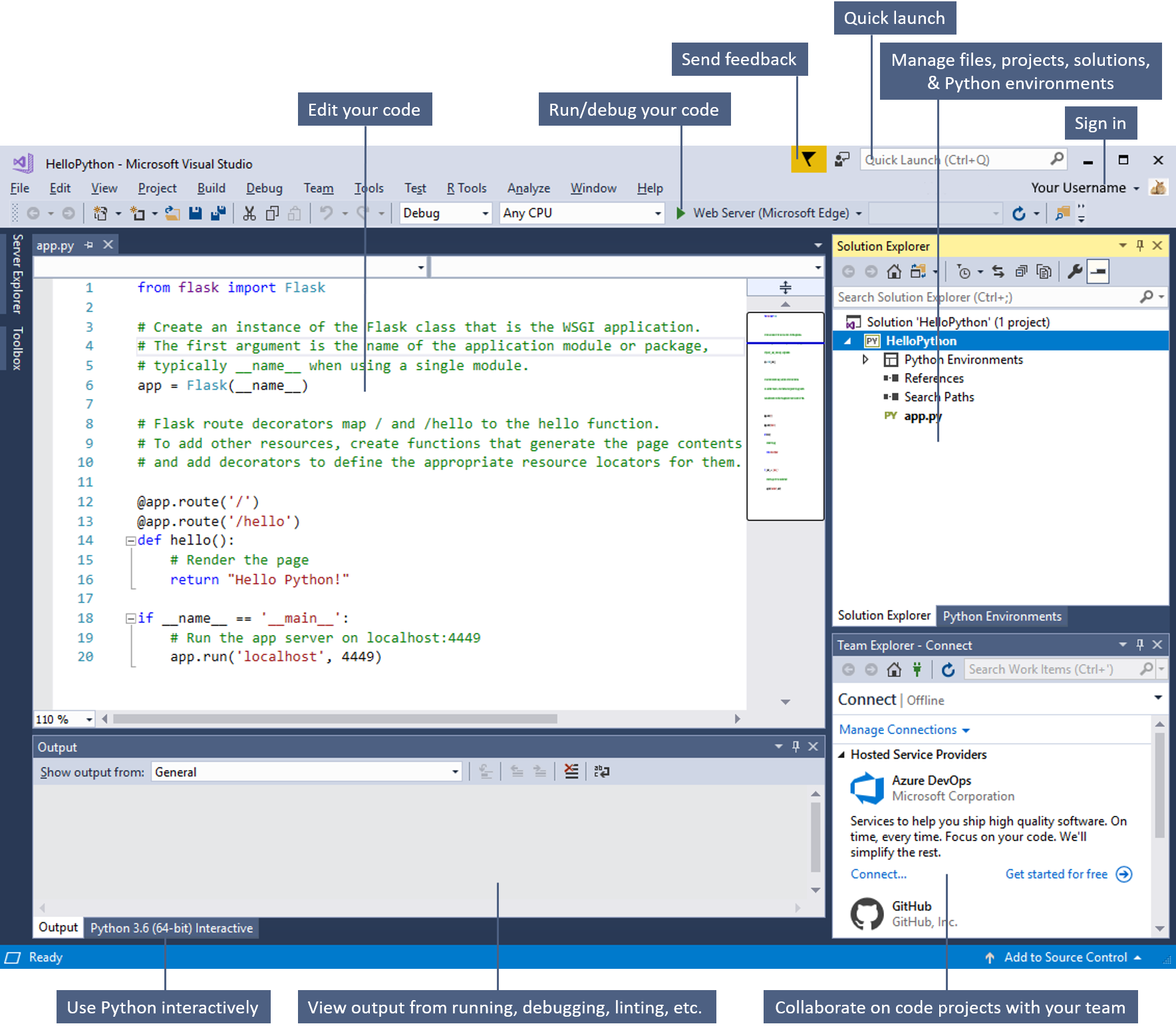 Overview Of Visual Studio For Python Developers Microsoft Learn