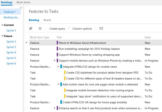 Agile Portfolio Management