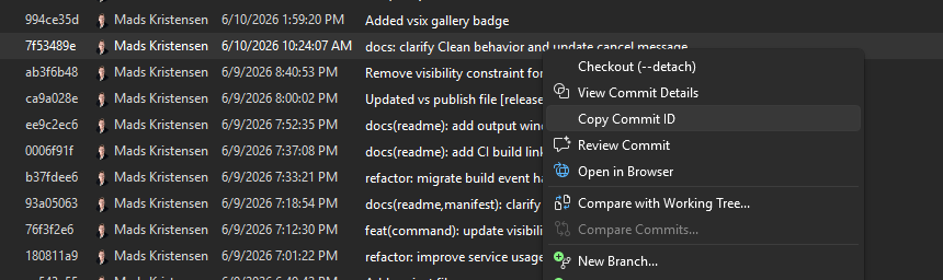 Copy Commit Id