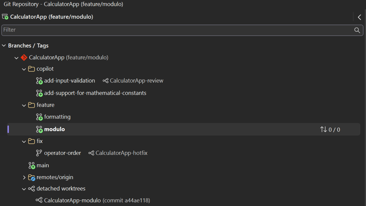 Git Repository branch list with worktrees shown alongside branches