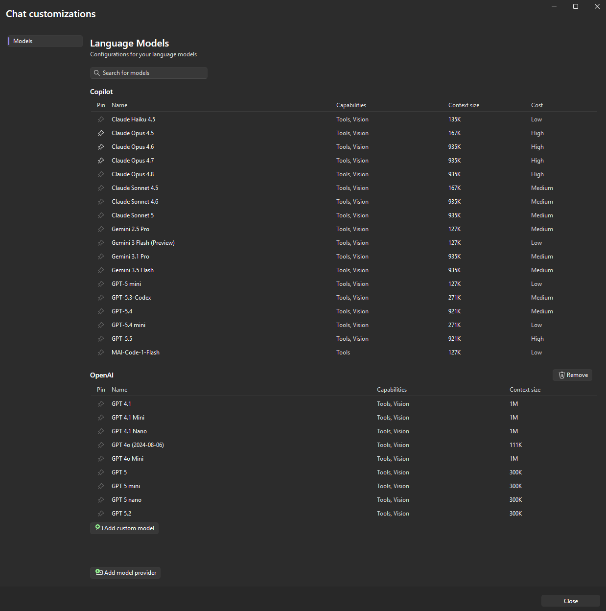 Comprehensive model management view with details and controls