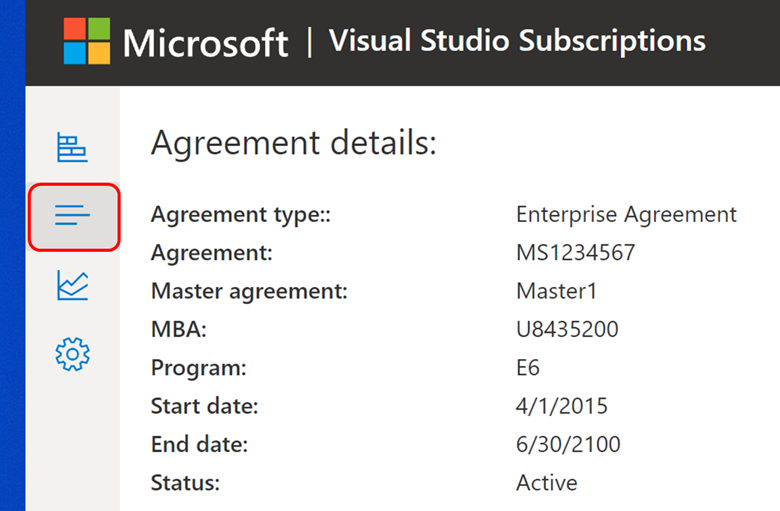 What happens when Visual Studio subscription agreements renew | Microsoft  Learn