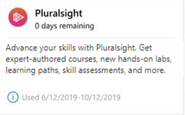 Screenshot showing Pluralsight tile after expiration, the link to Pluralsight is removed and the dates the subscription was active appear at the bottom of the tile.